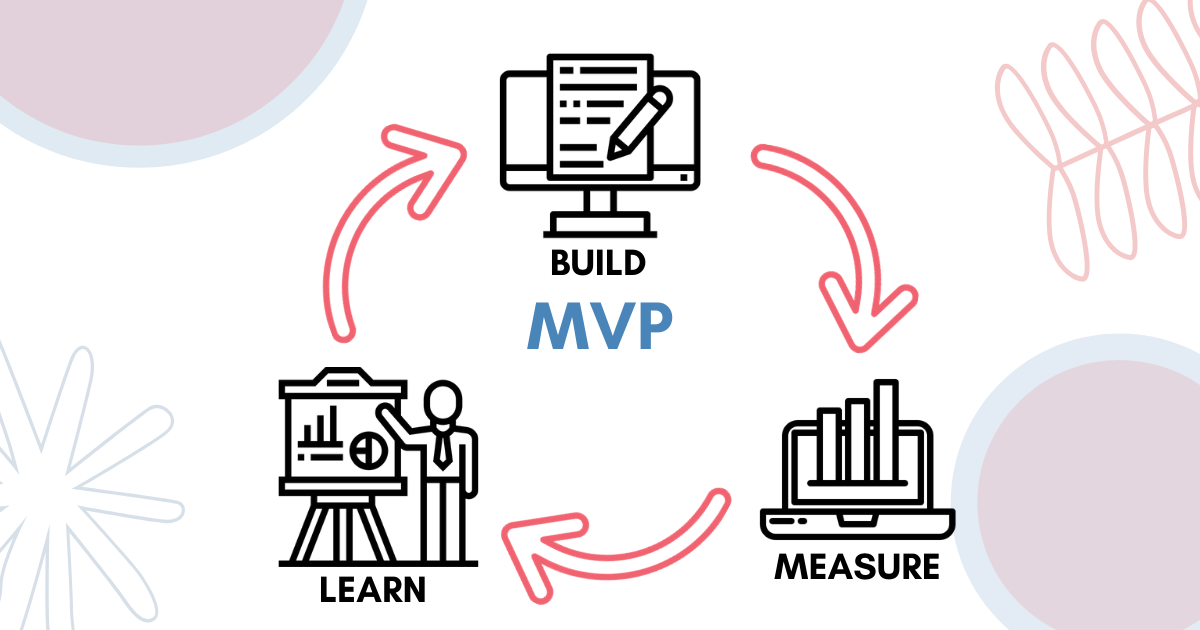 Build Measure Learn cycle
